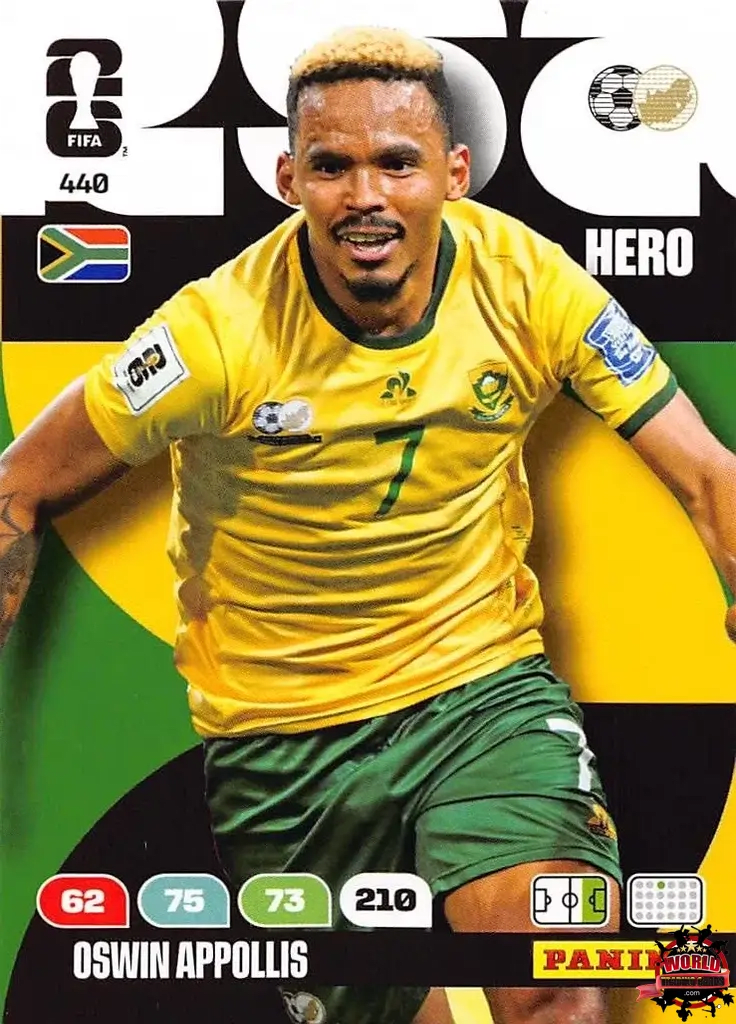 #440|Panini|Adrenlyn XL|FIFA World Cup|2026|Oswin Appollis |BASICO
