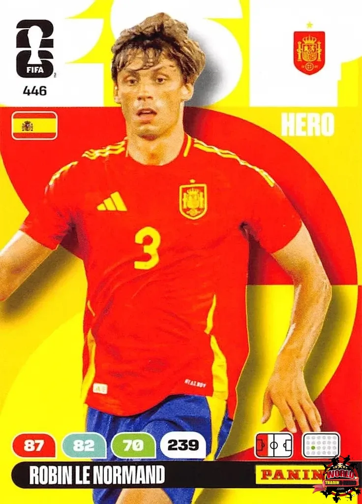 #446|Panini|Adrenlyn XL|FIFA World Cup|2026|Robin Le Normand|BASICO
