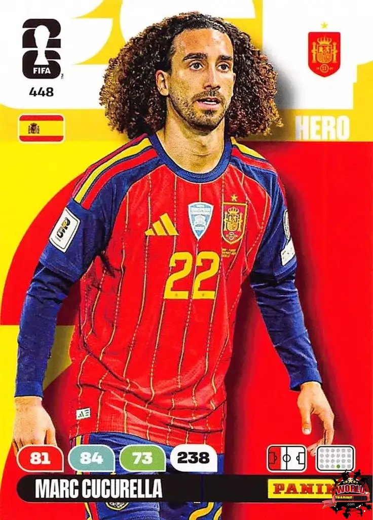 #448|Panini|Adrenlyn XL|FIFA World Cup|2026|Marc Cucurella |BASICO