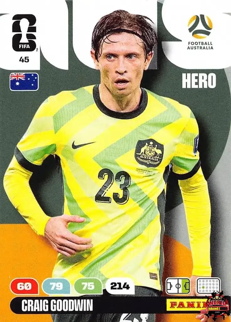 #045|Panini|Adrenlyn XL|FIFA World Cup|2026|Craig Goodwin |BASICO