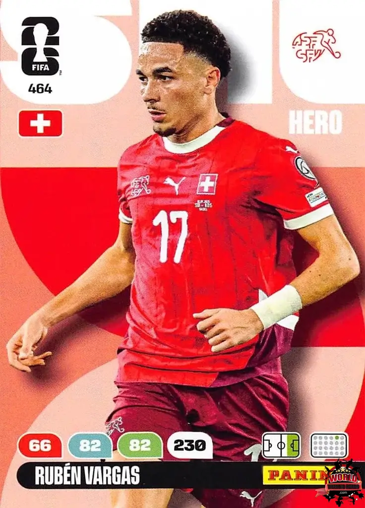 #464|Panini|Adrenlyn XL|FIFA World Cup|2026|Ruben Vargas|BASICO