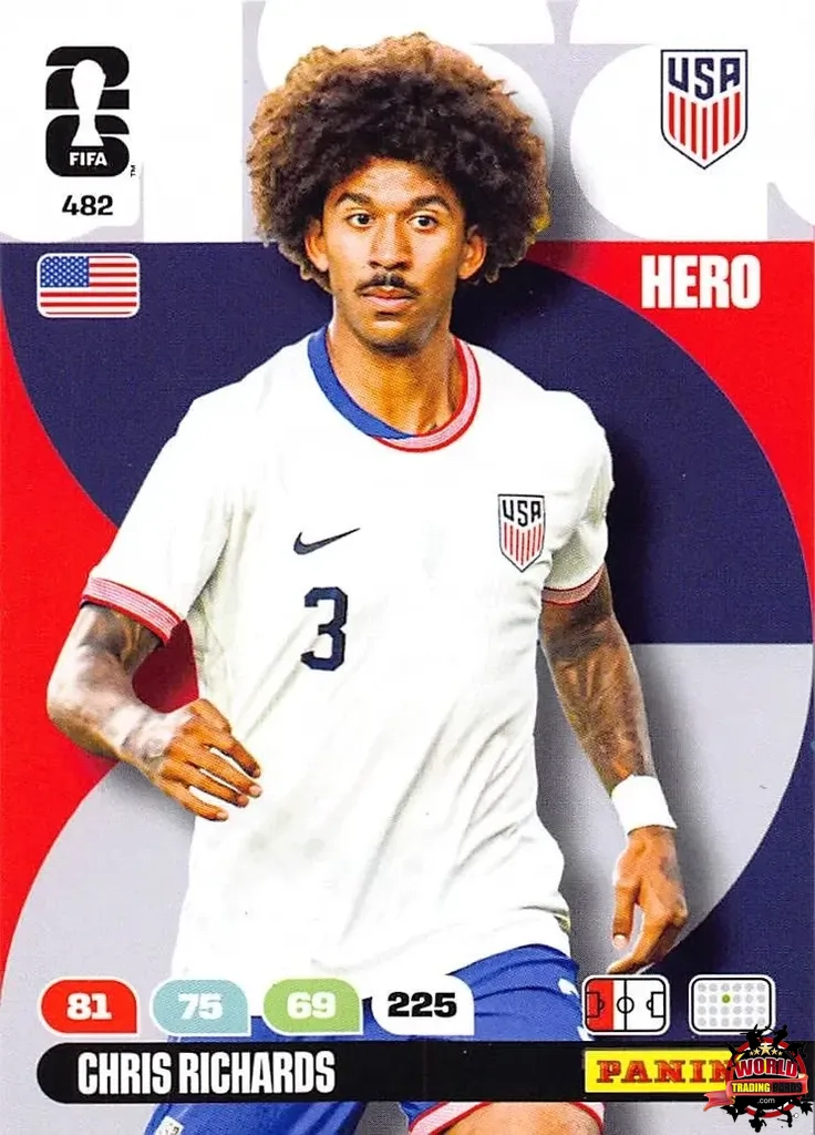 #482|Panini|Adrenlyn XL|FIFA World Cup|2026|Chris Richards |BASICO