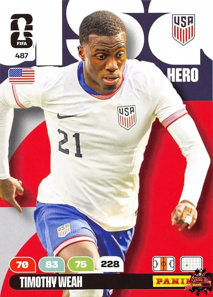 #487|Panini|Adrenlyn XL|FIFA World Cup|2026|Timothy Weah|BASICO