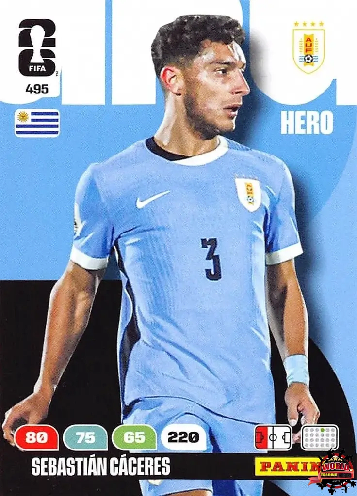 #495|Panini|Adrenlyn XL|FIFA World Cup|2026|Sebastián Cáceres |BASICO