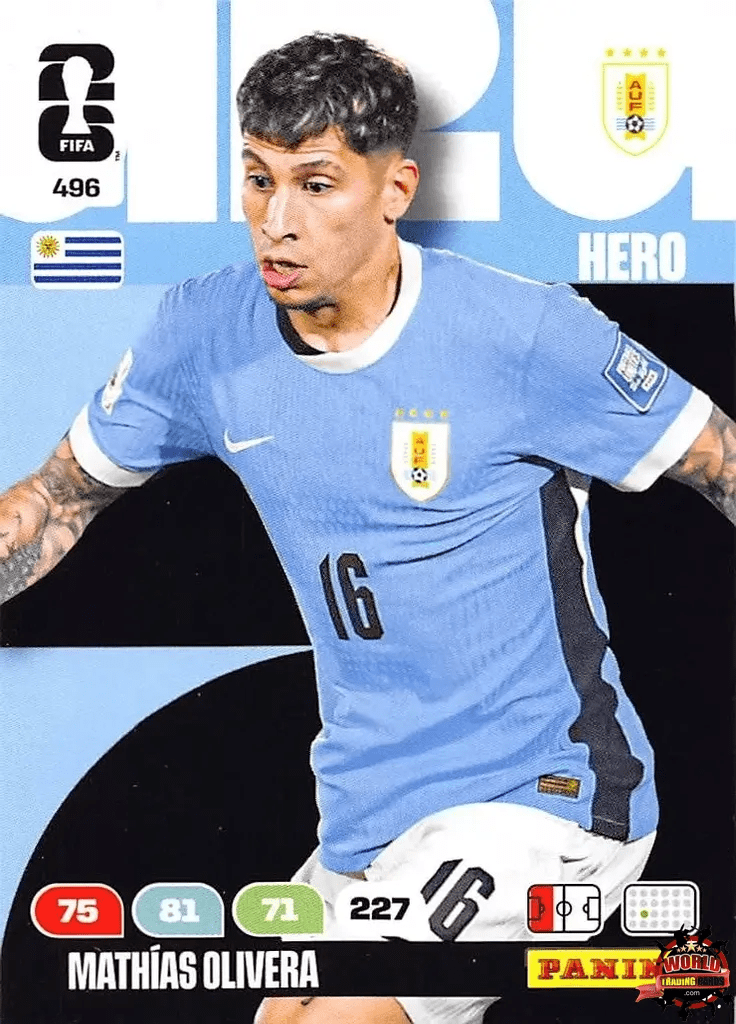 #496|Panini|Adrenlyn XL|FIFA World Cup|2026|Mathias Olivera |BASICO
