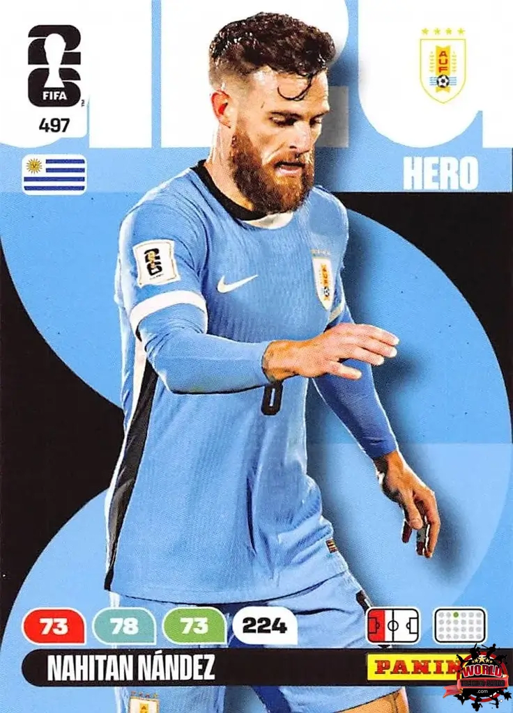 #497|Panini|Adrenlyn XL|FIFA World Cup|2026|Nahitan Nández |BASICO