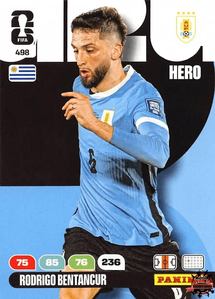 #498|Panini|Adrenlyn XL|FIFA World Cup|2026|Rodrigo Bentancur |BASICO