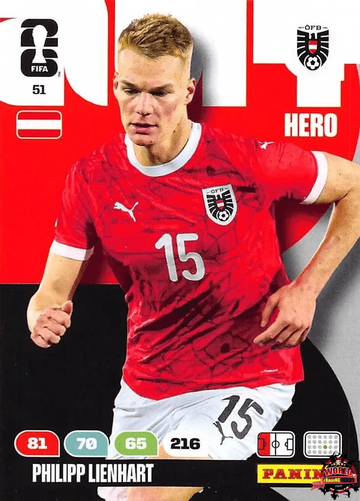 #051|Panini|Adrenlyn XL|FIFA World Cup|2026|Philipp Lienhart |BASICO