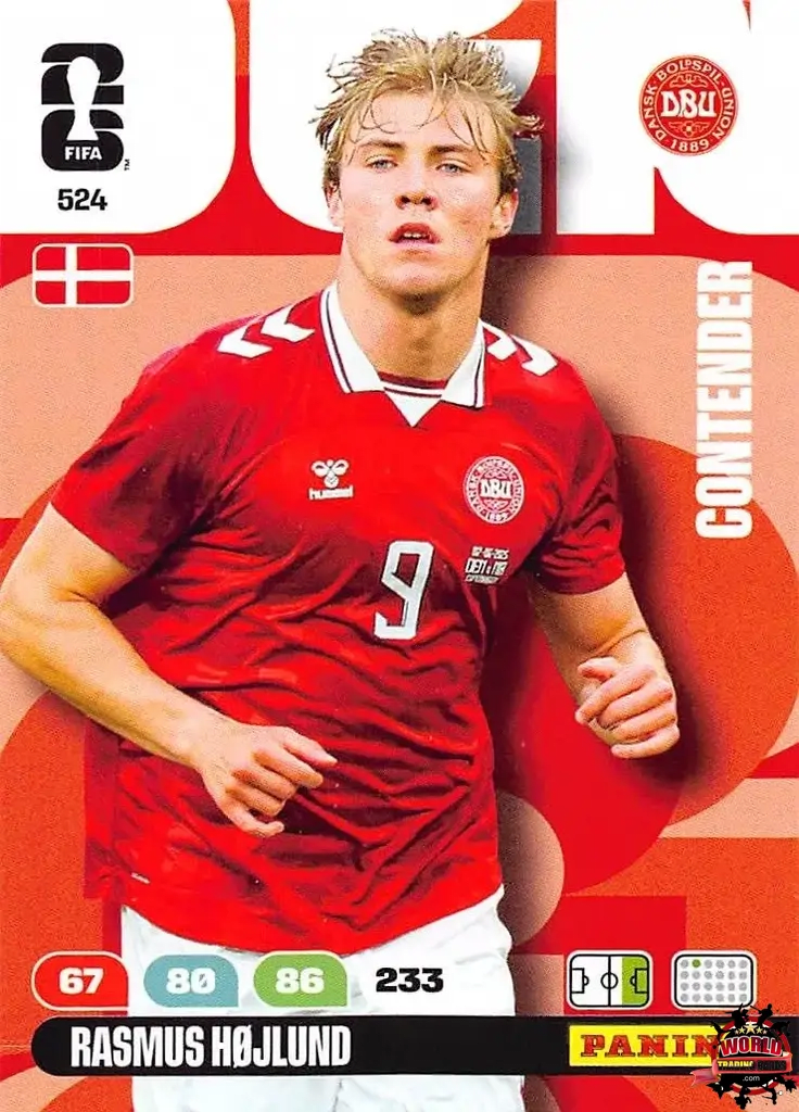 #524|Panini|Adrenlyn XL|FIFA World Cup|2026|Rasmus Hojlund|Contenders
