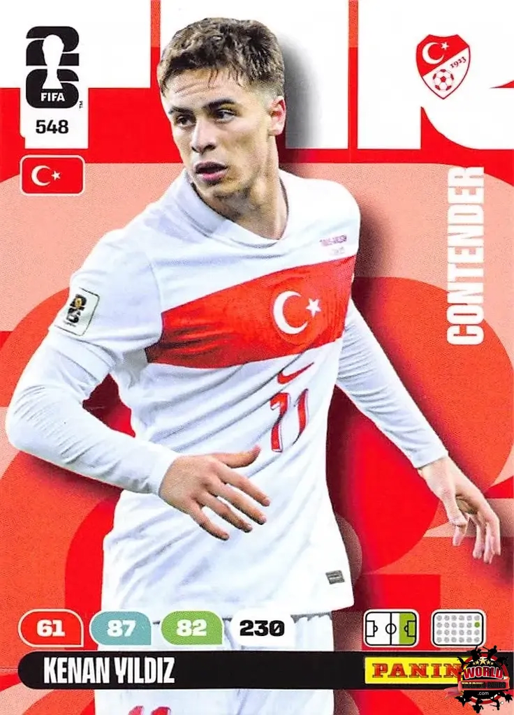 #548|Panini|Adrenlyn XL|FIFA World Cup|2026|Kenan Yildiz|Contenders