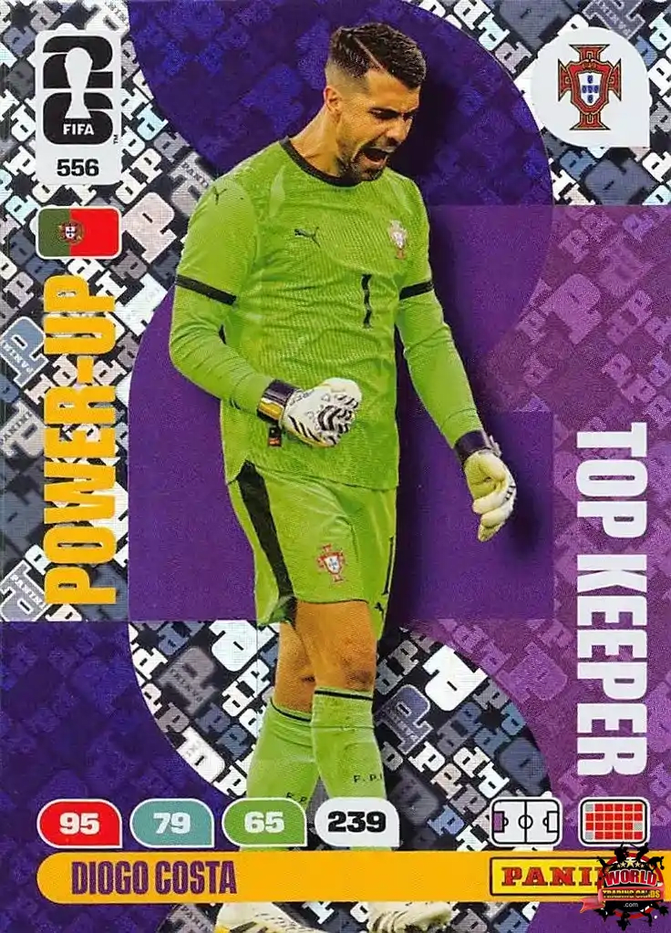 #556|Panini|Adrenlyn XL|FIFA World Cup|2026|Diogo Costa|Top Keeper
