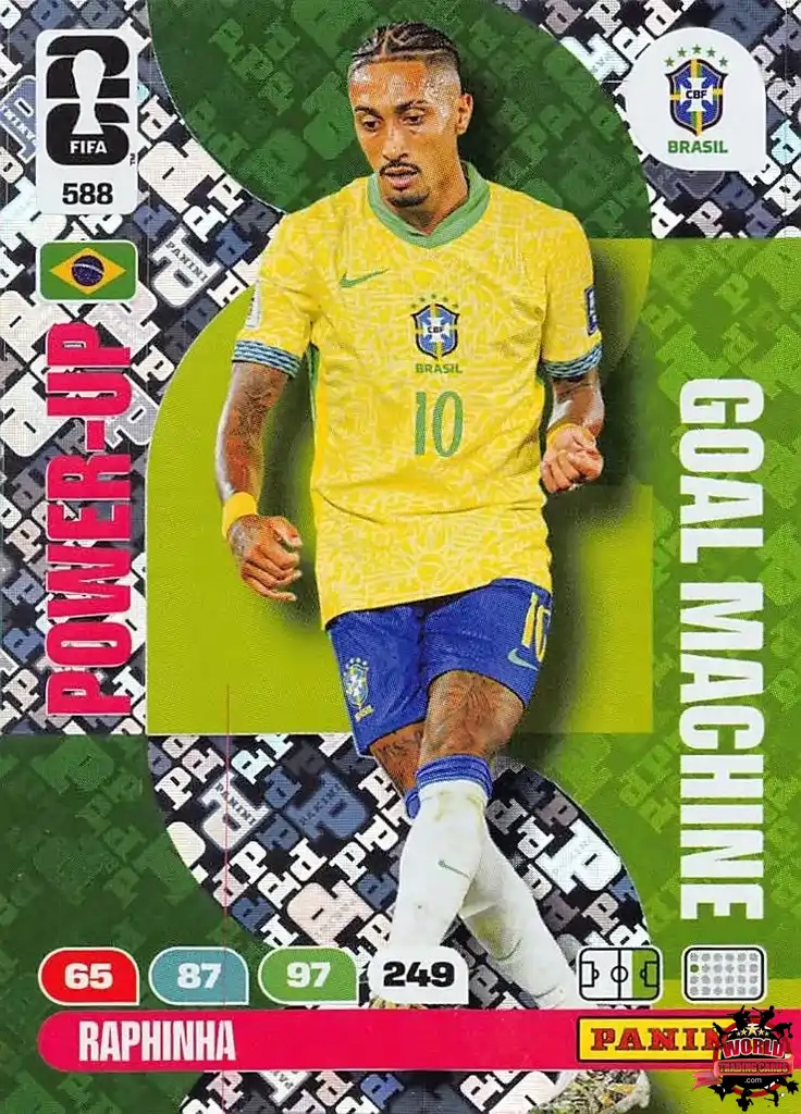 #588|Panini|Adrenlyn XL|FIFA World Cup|2026|Raphiña|Goal Machine