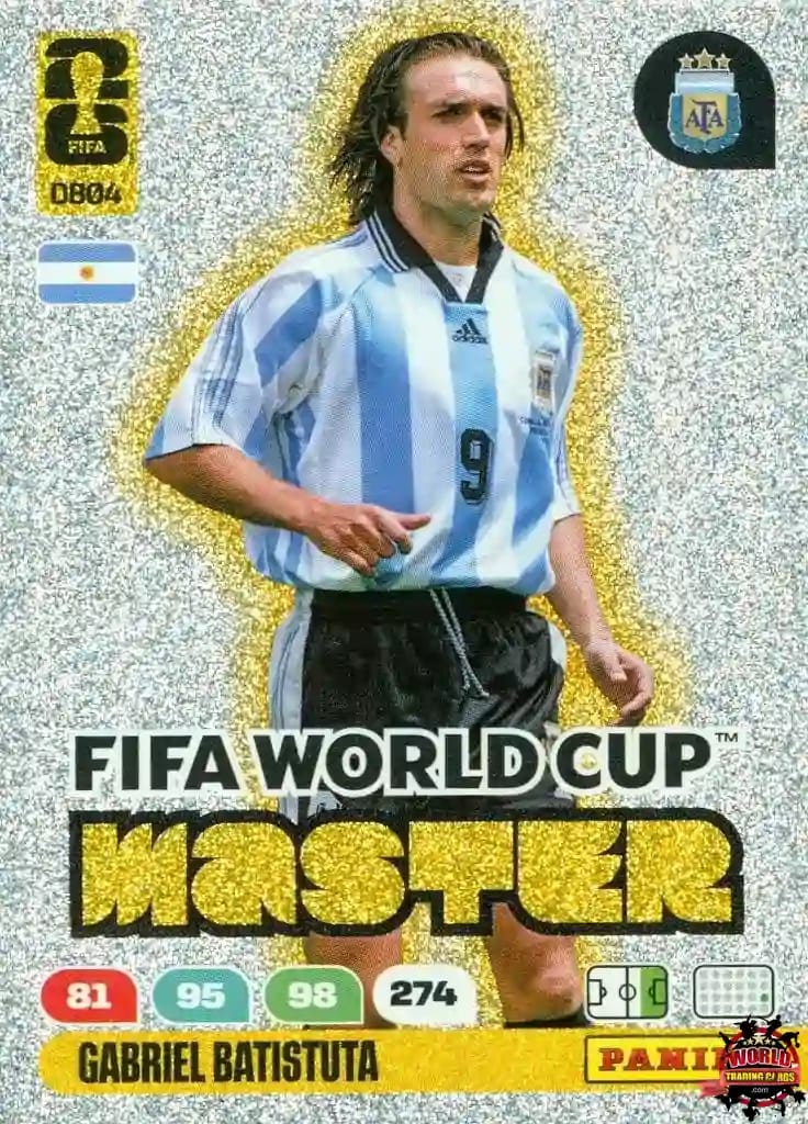 #M04|Panini|Adrenlyn XL|FIFA World Cup|2026|Gabriel Batistuta|Master
