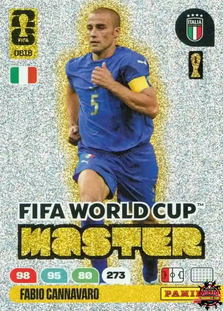 #M18|Panini|Adrenlyn XL|FIFA World Cup|2026|Fabio Cannavaro|Master