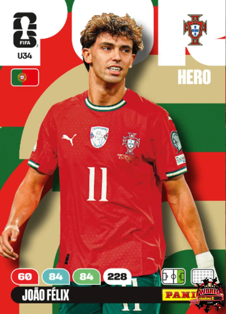 #U34|Panini|Adrenlyn XL|FIFA World Cup|2026|João Félix|Update